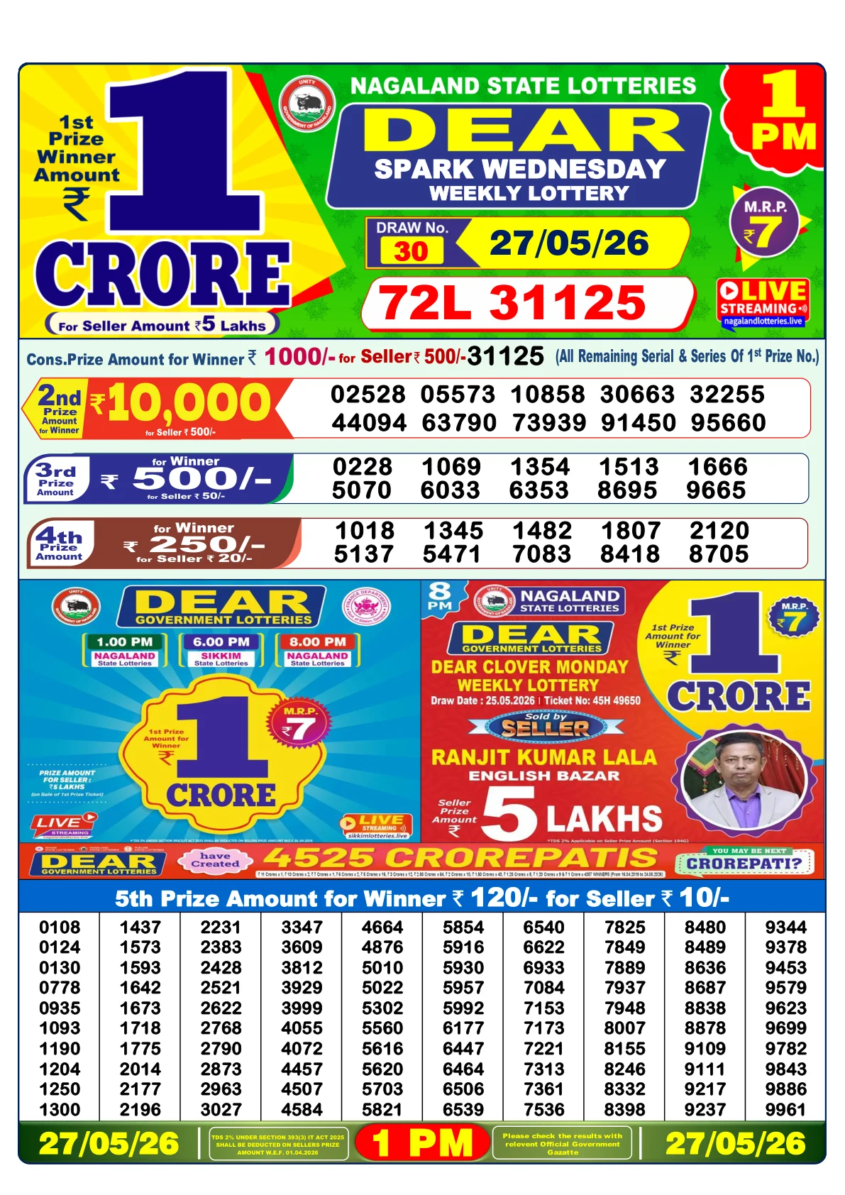 Lottery Sambad 1PM Result