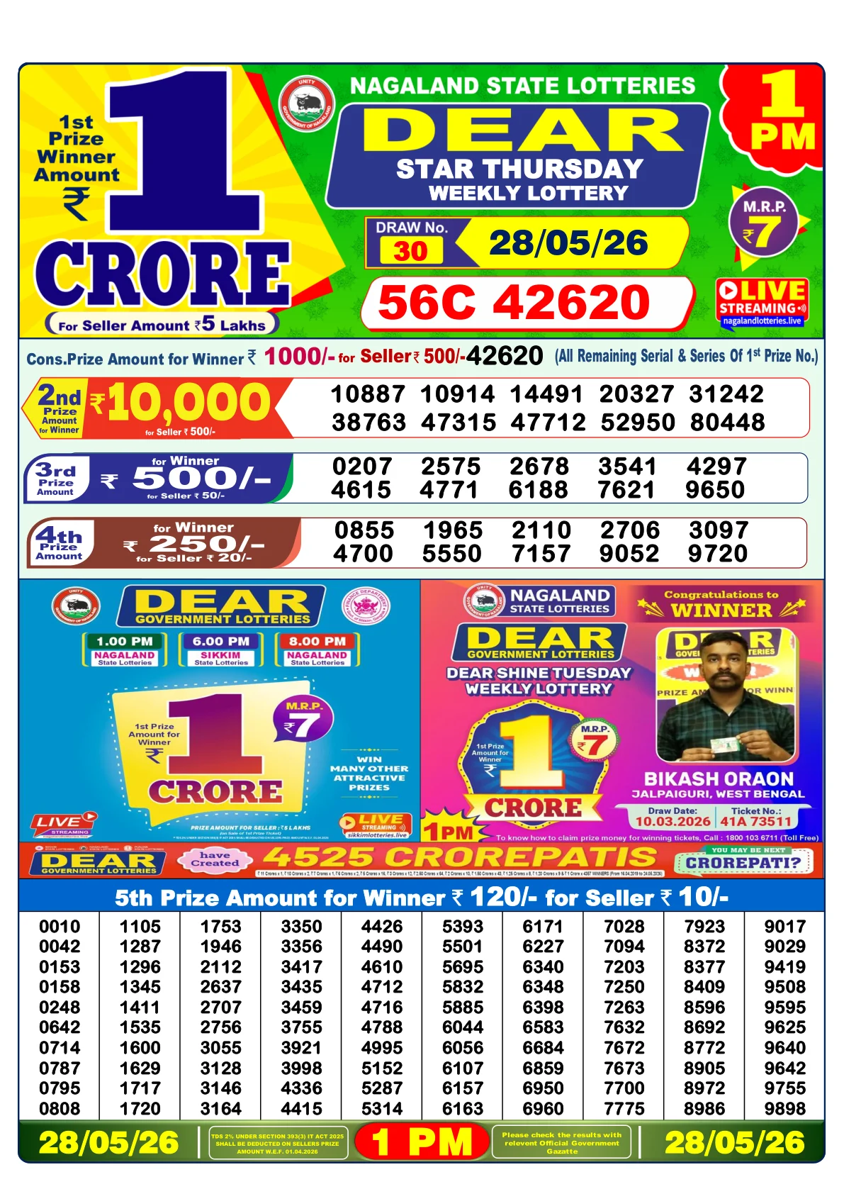 Lottery Sambad 1PM Result