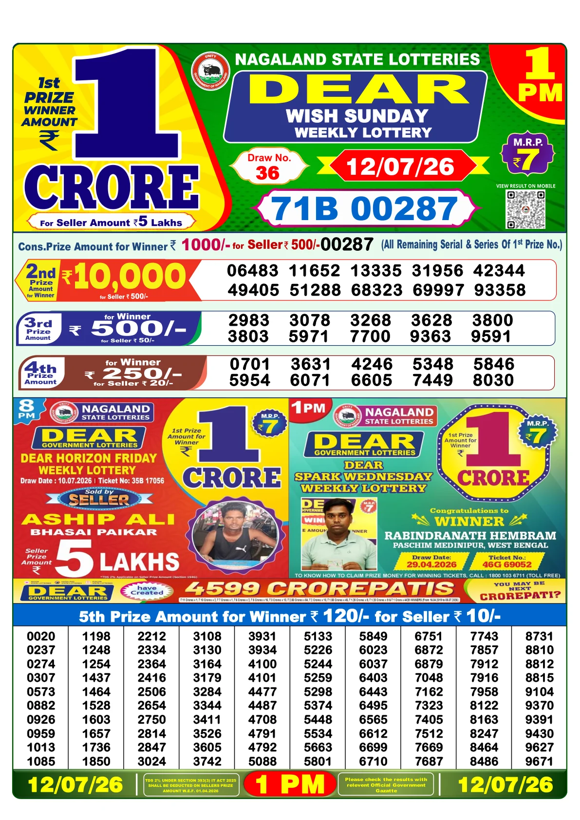 Lottery Sambad 1PM Result