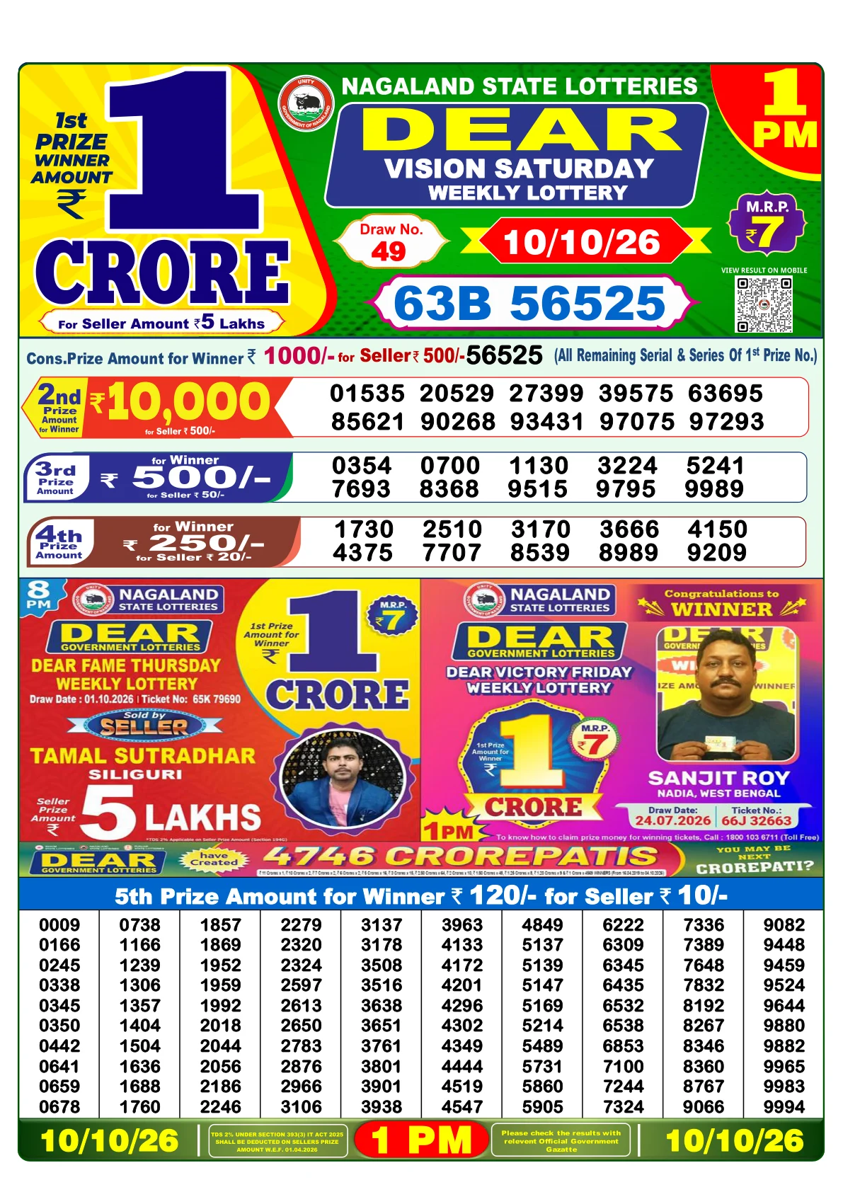 Lottery Sambad 1PM Result