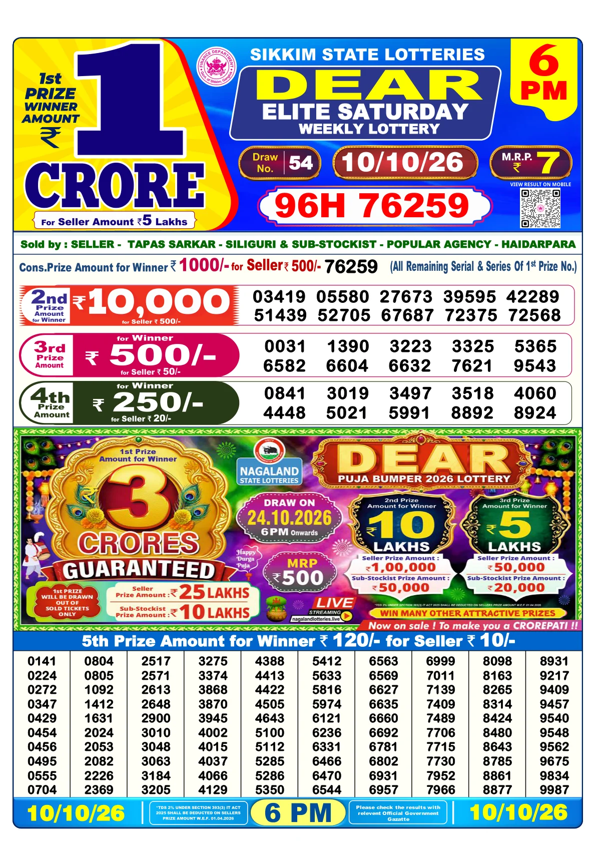 Lottery Sambad 6PM Result