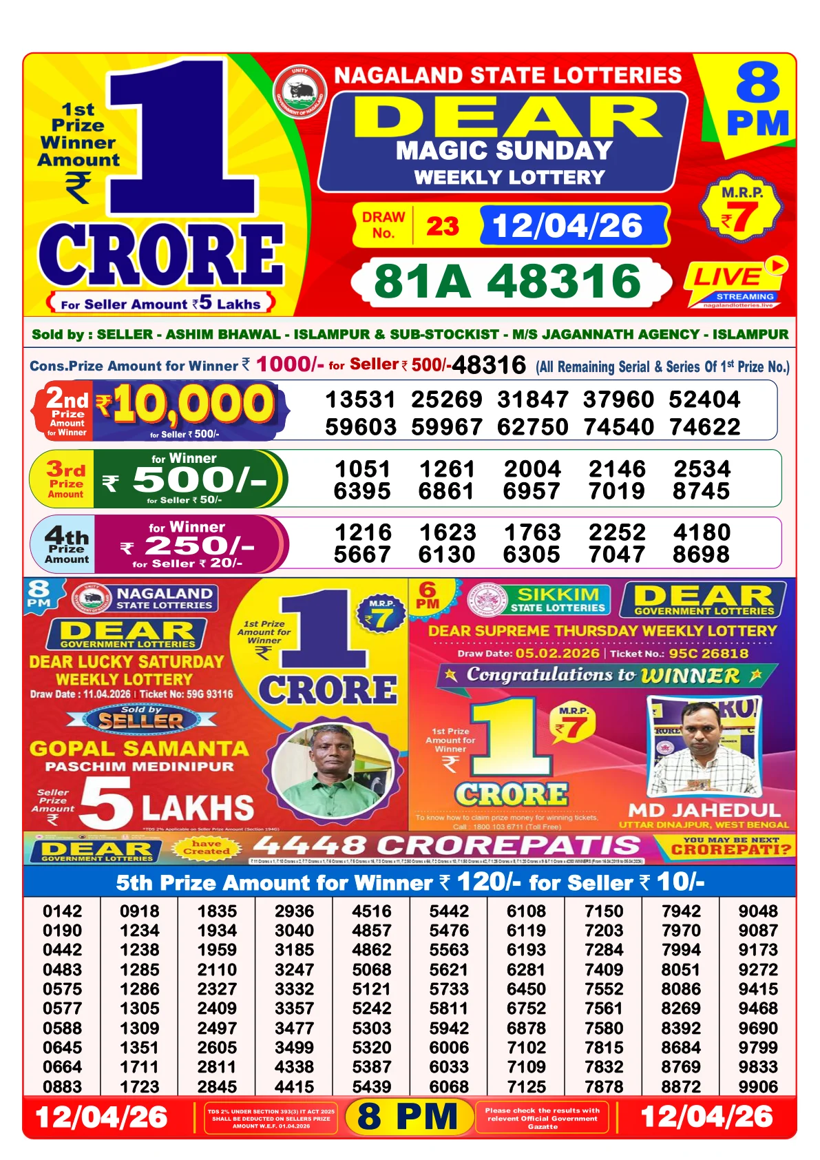 Lottery Sambad 8PM Result