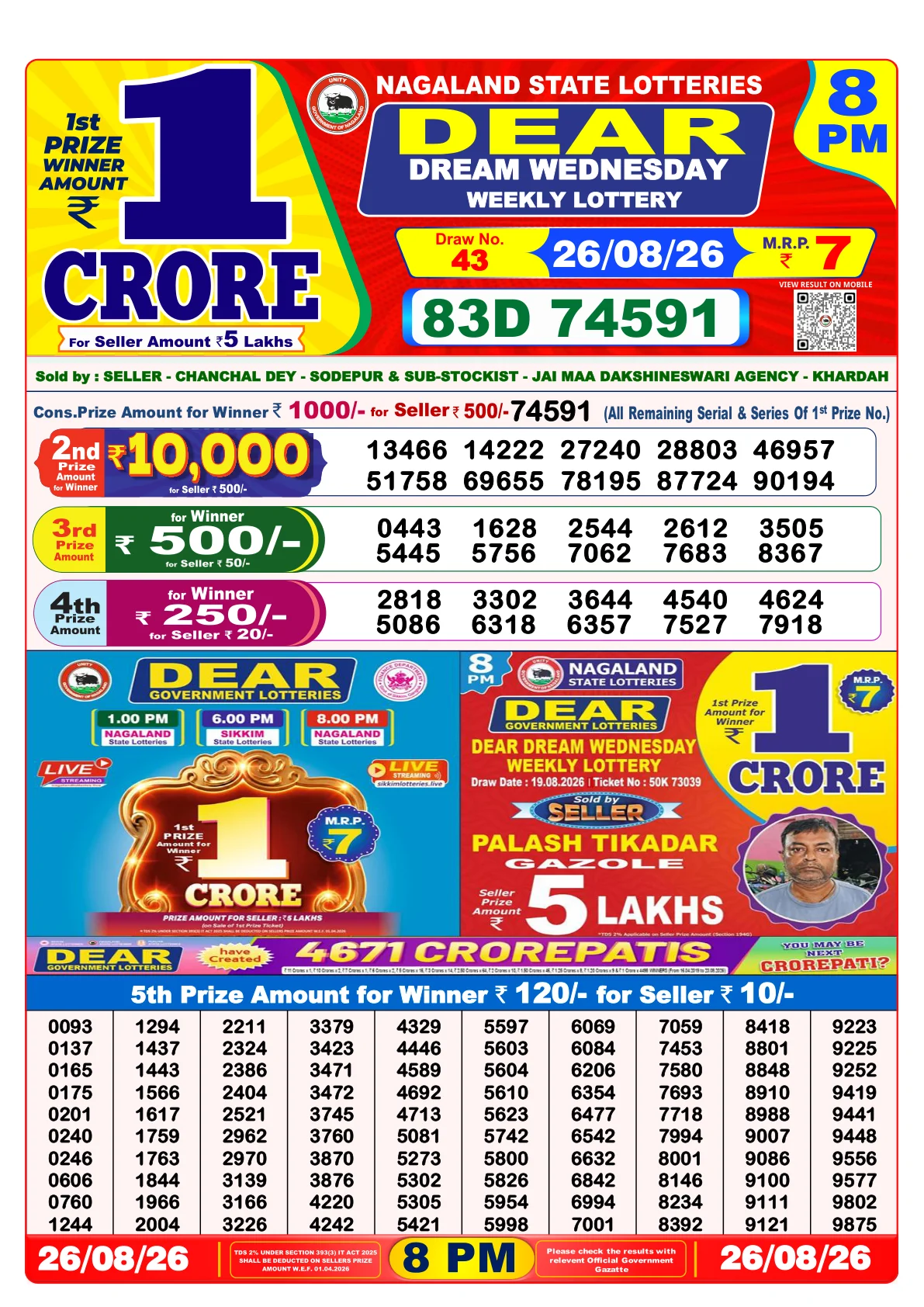 Lottery Sambad 8PM Result