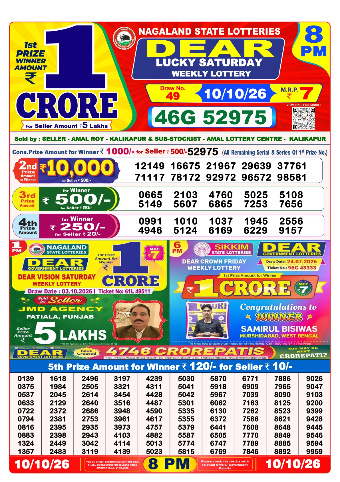Lottery Sambad 8PM Result