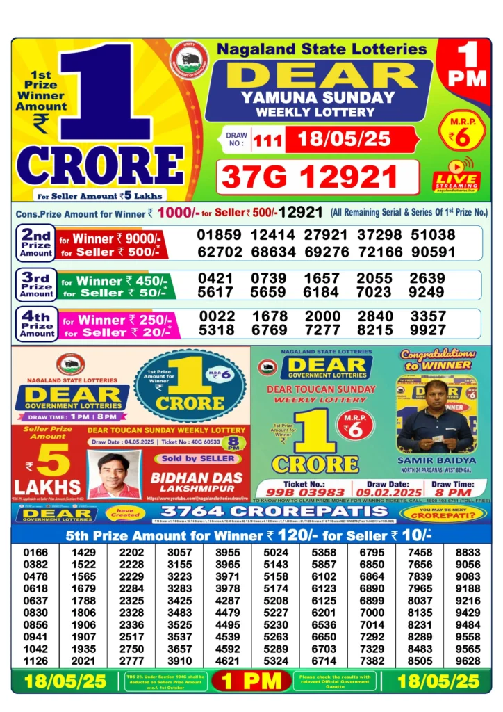 18 Tarike Lottery Sambad