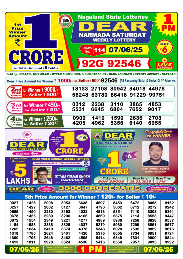 Play India Lottery