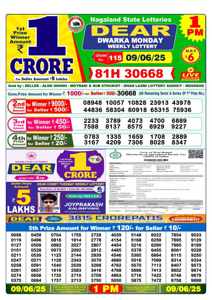 Lottery Sambad 9 Tarikh Actor